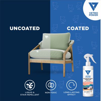 ZYAX: Outdoor Patio Furniture Protector Spray - 250ml
